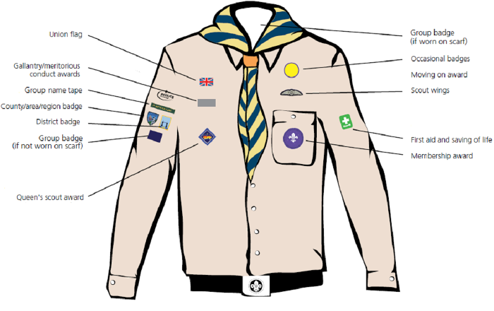 Uniform layout with badges